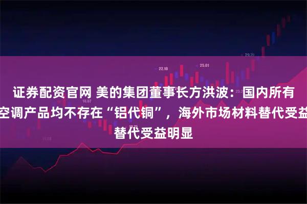 证券配资官网 美的集团董事长方洪波：国内所有美的空调产品均不存在“铝代铜”，海外市场材料替代受益明显